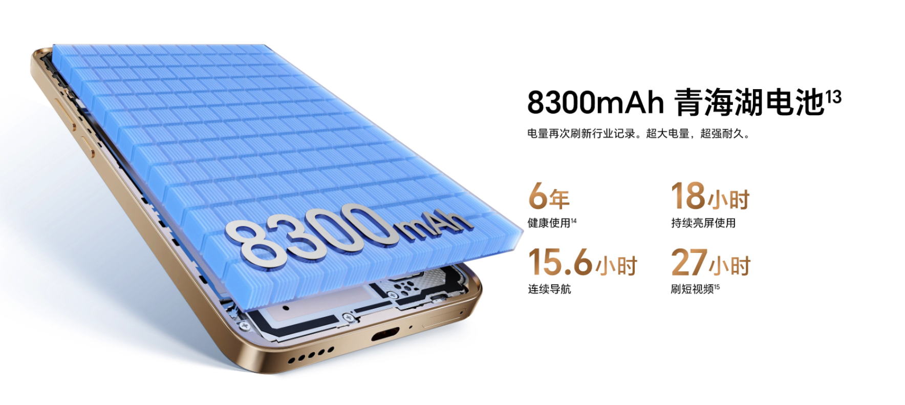 行业首个金标三防认证+SGS五星可靠性认证 荣耀 X70起售价低至1399元